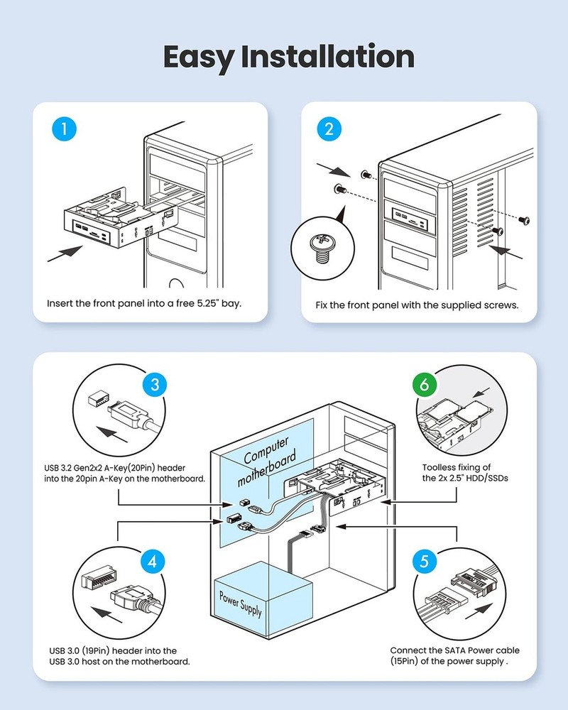 GRAUGEAR 5.25” Front Panel USB Hub, Internal SD/microSD Card Reader for De
