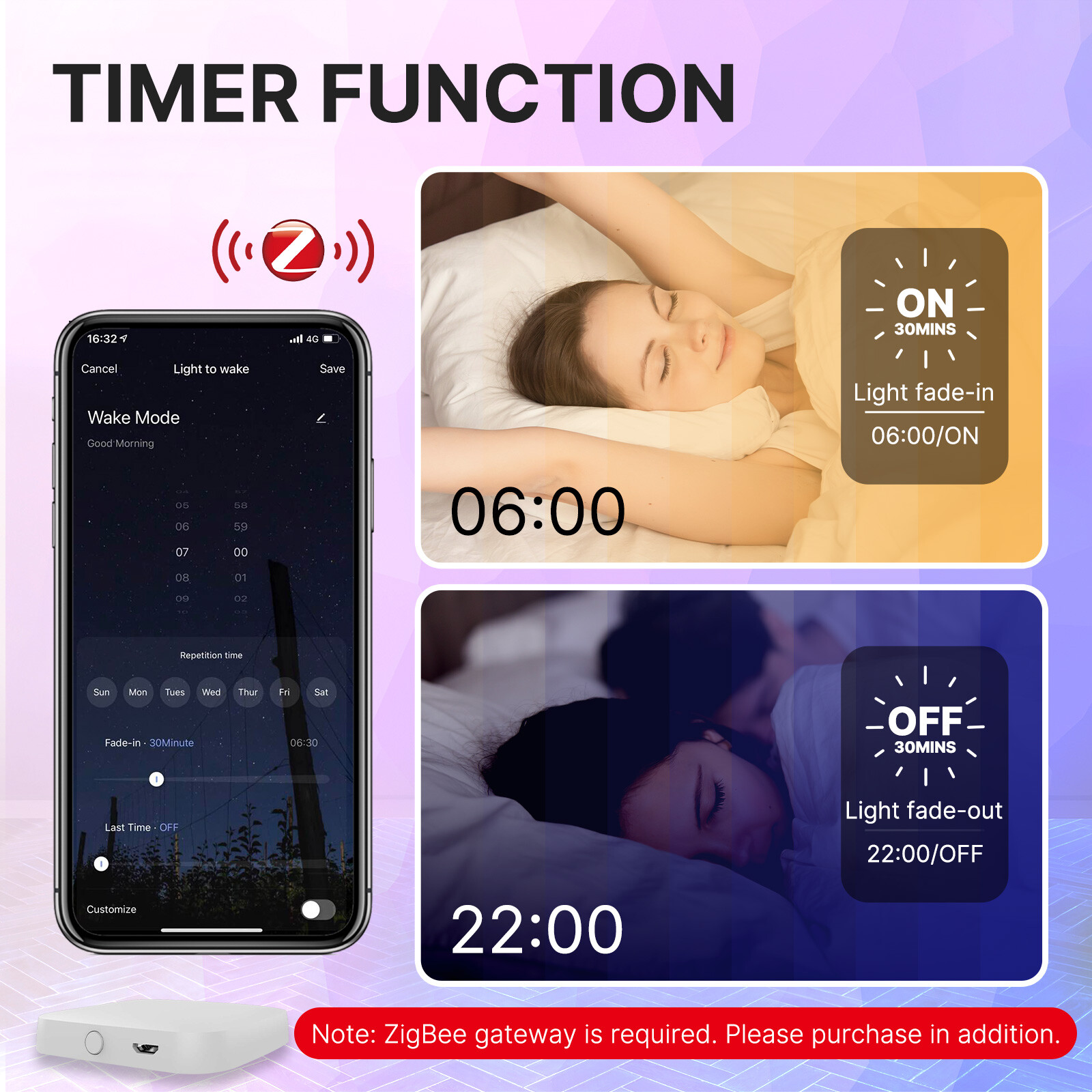 MOES ZigBee Smart LED Downlight Ultrathin Dimmable Spot Bulbs 6W RGB Cool + Warm