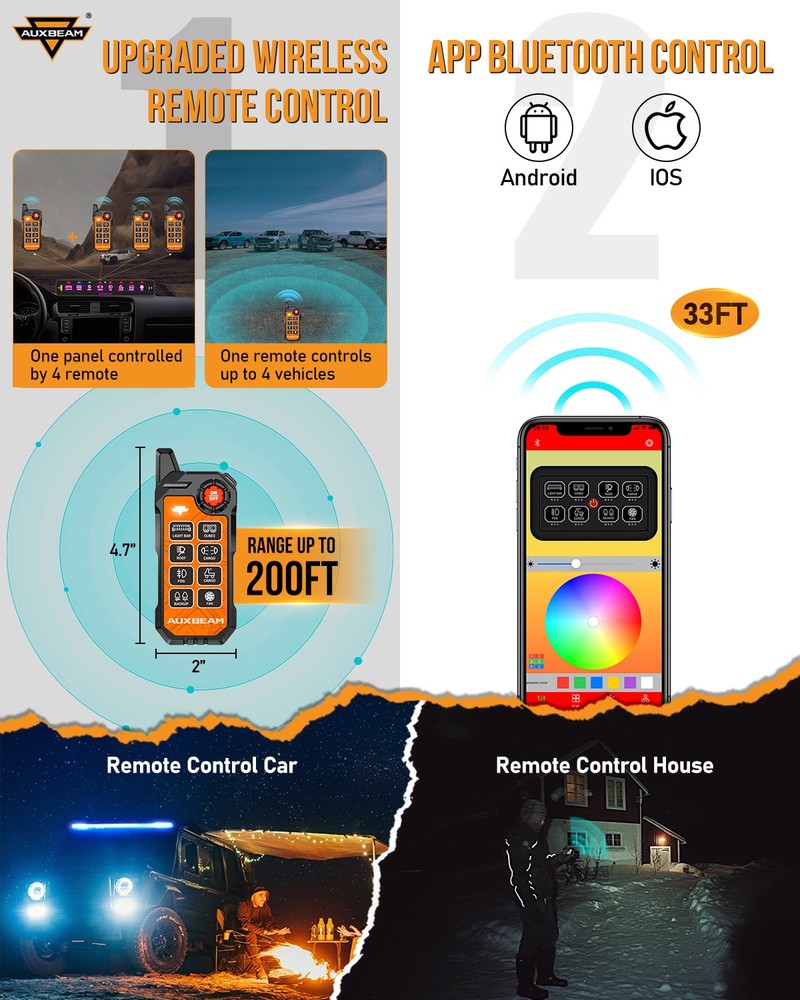 AUXBEAM 8 Gang RGB Switch Panel APP & Remote Control Automatic Dimmable for Ford