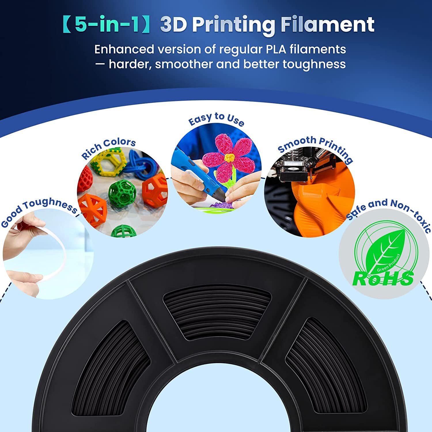 SUNLU PLA PLA+ PETG SILK ABS TPU 3D Printer Filament 1.75mm 1KG/0.25KG Non-toxic