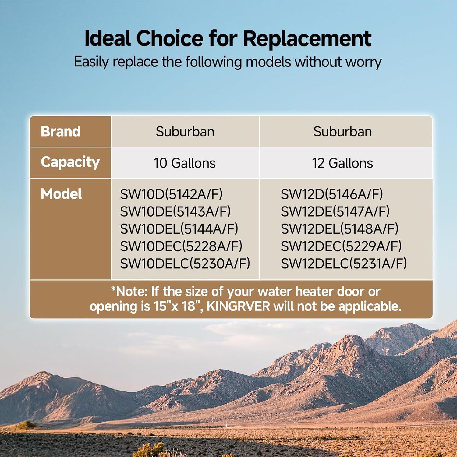 10 Gallon RV Water Heater Dual Fuel 1440W Electric & 12000 BTU Gas Hot Water