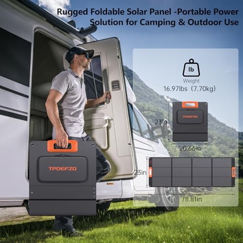 200W Portable Solar Panel Charger,Foldable Solar Panel for Power Gray