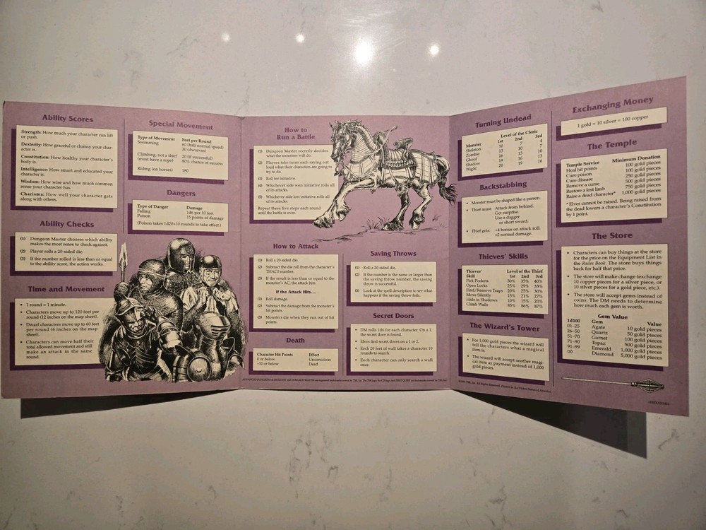 D&D Advanced Dungeons & Dragons First Quest 2nd Edition Dungeon Master Screen