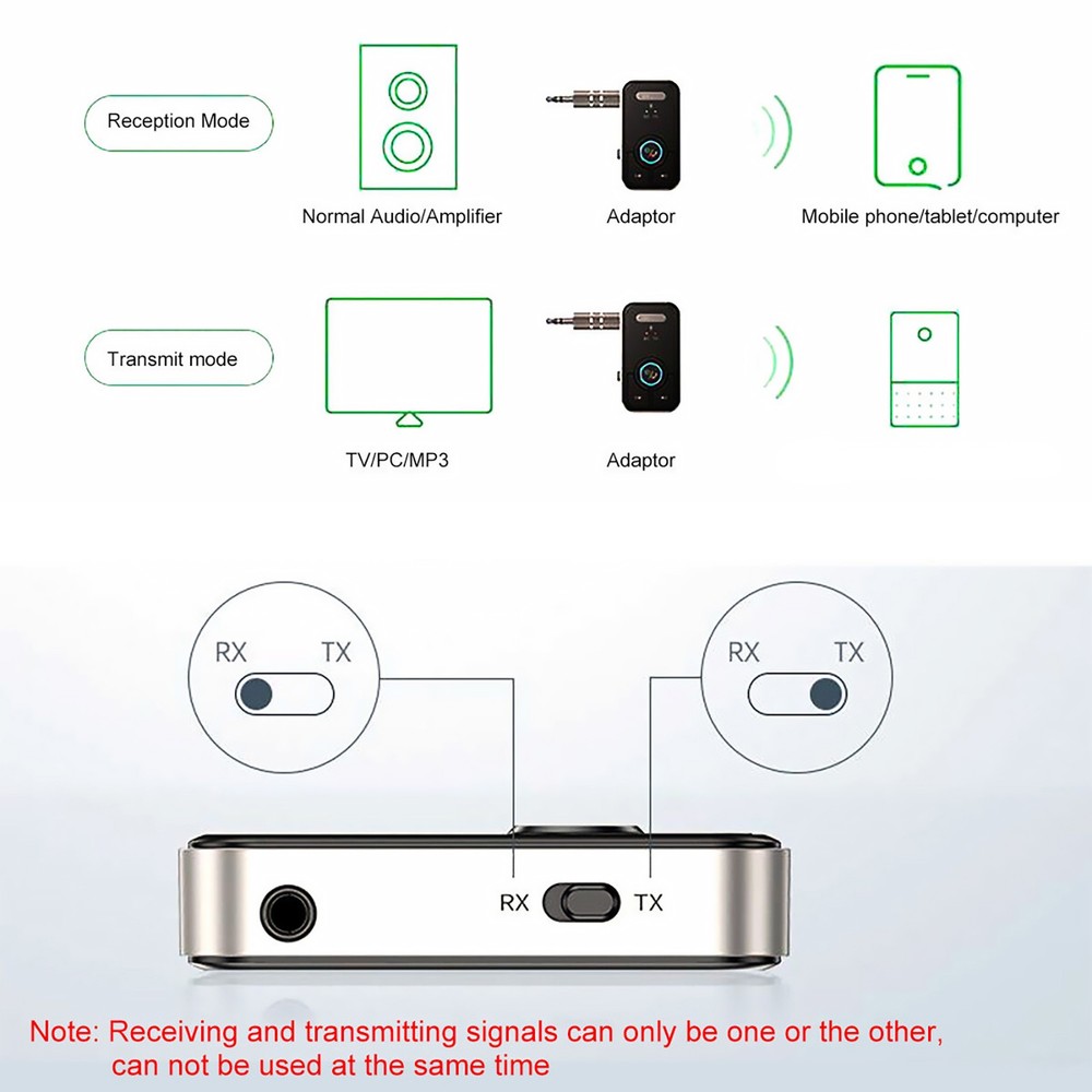 Wireless Bluetooth 5.3 Transmitter Receiver for Car Music Audio USB Aux Adapter