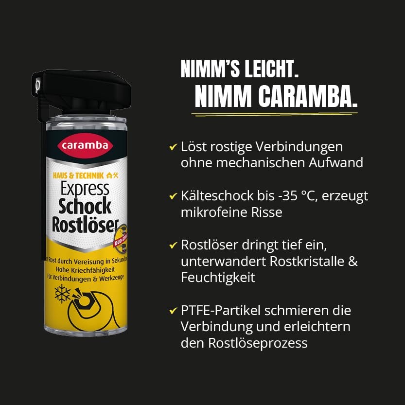 Express Shock Rust Remover, Rust and Dirt Remover for Metal Threads in Auto...