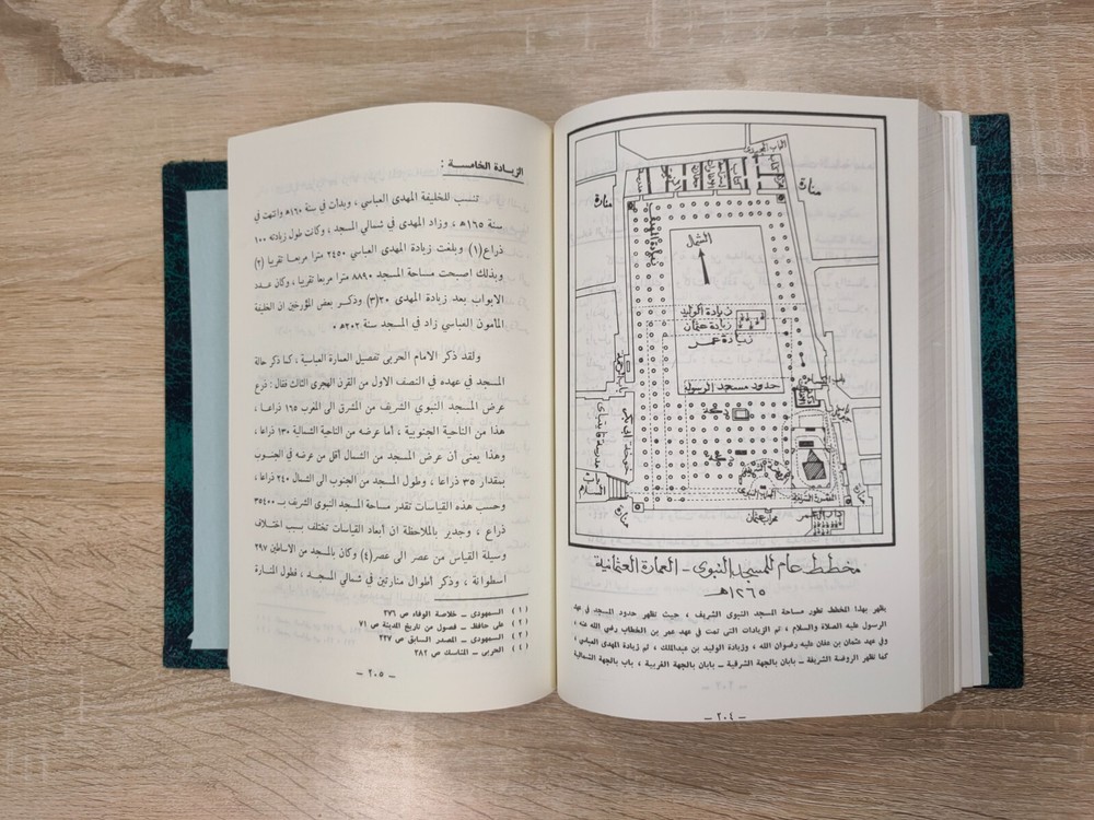 Islamic Mosques Hajj Islam P1 أشهر المساجد فى الإسلام البقاع المقدسة الحج مكة 📚