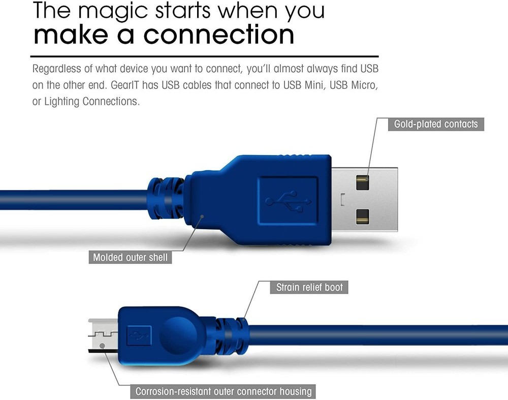 2 Pack 10ft Controller Micro USB High Speed Cable Cord for PS4 Playstation 4