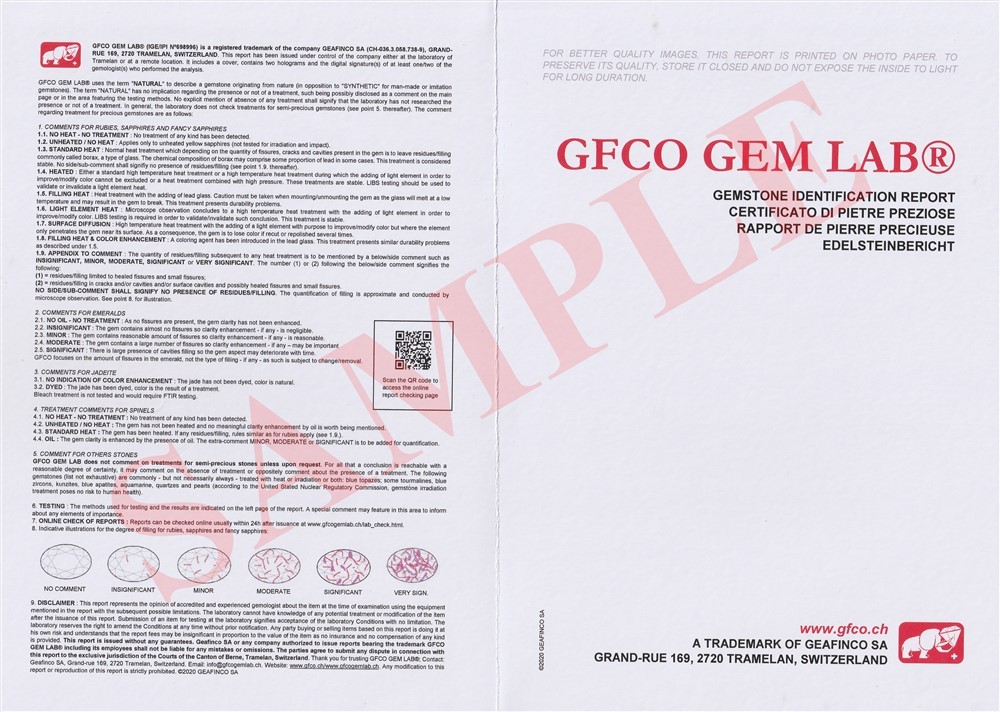 GFCO GEM LAB® Swiss Gem Certificate – Professional Gemological Full Certificate