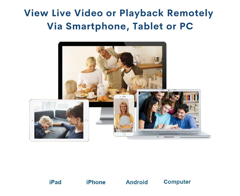 8 Channel HD CCTV Security Camera System 4TB Storage Playback Remote Access