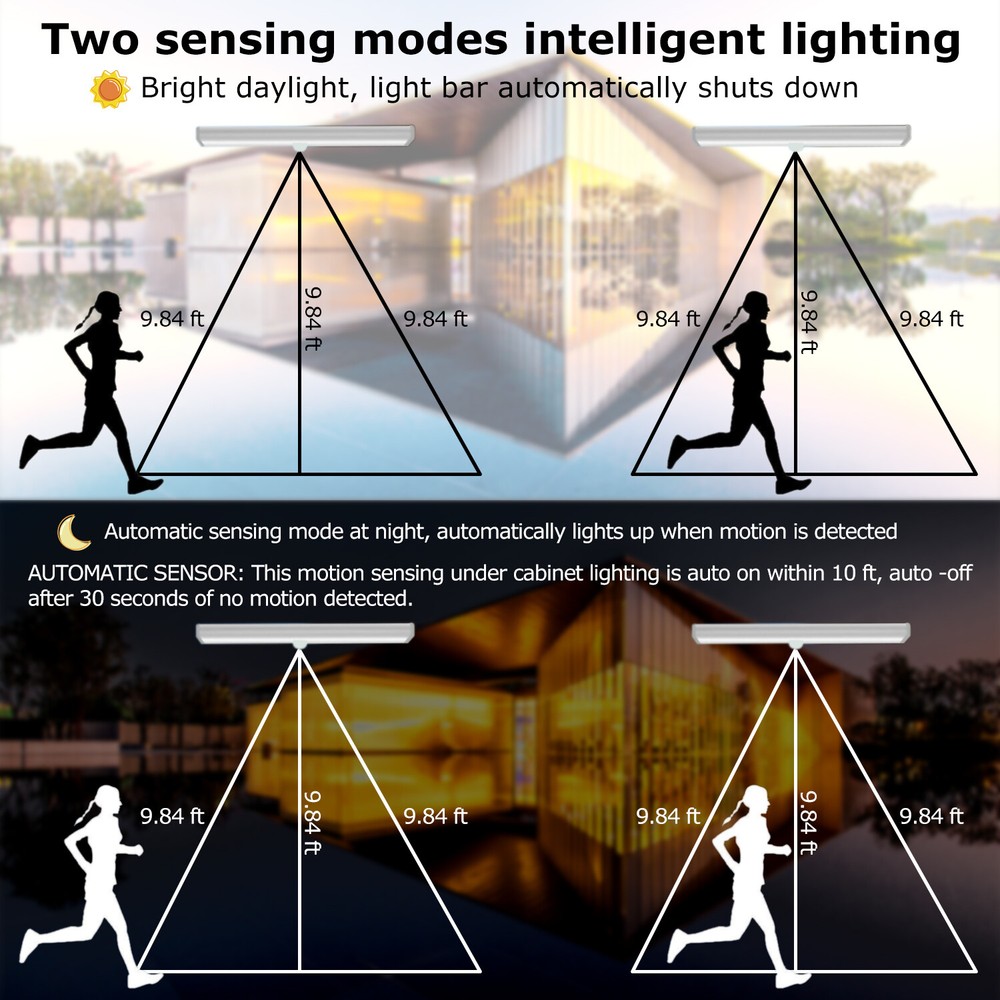 10-LED Motion Sensor Closet Light Wireless Night Light Cabinet Wardrobe Kitchen