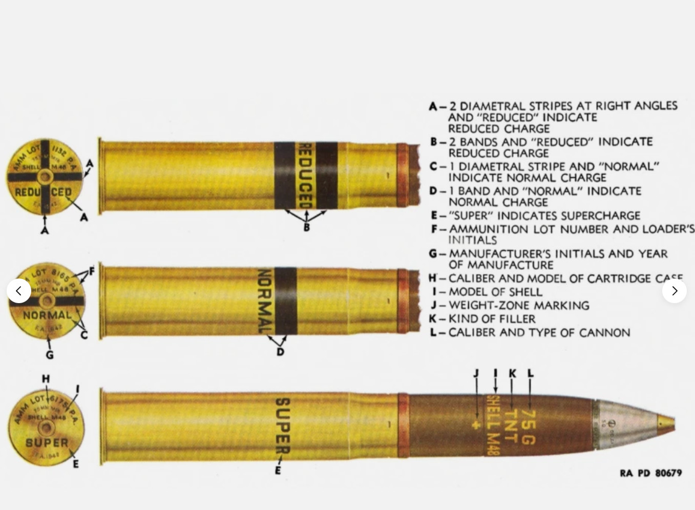 Sherman Tank M48 75mm H.E 3D Printed Display Model Shell with Fuse