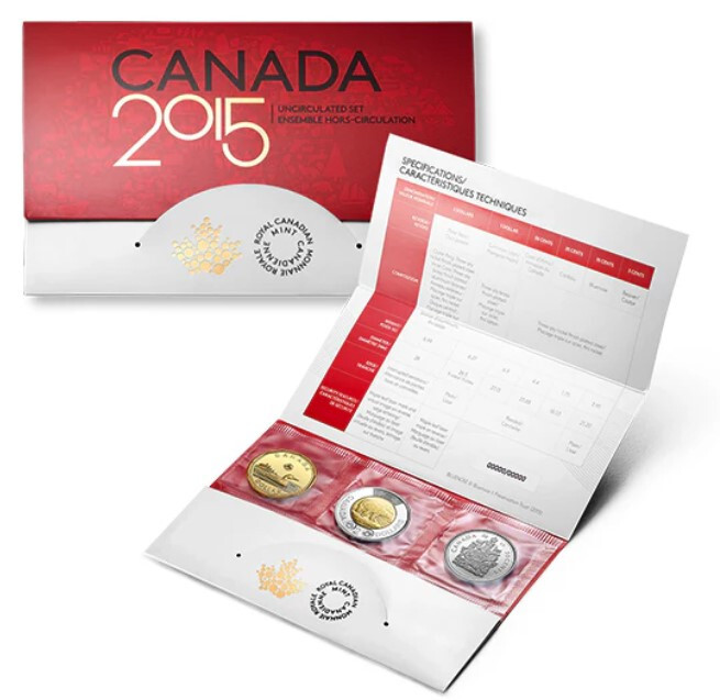 2015 Canada Uncirculated 6-Piece Coin Set