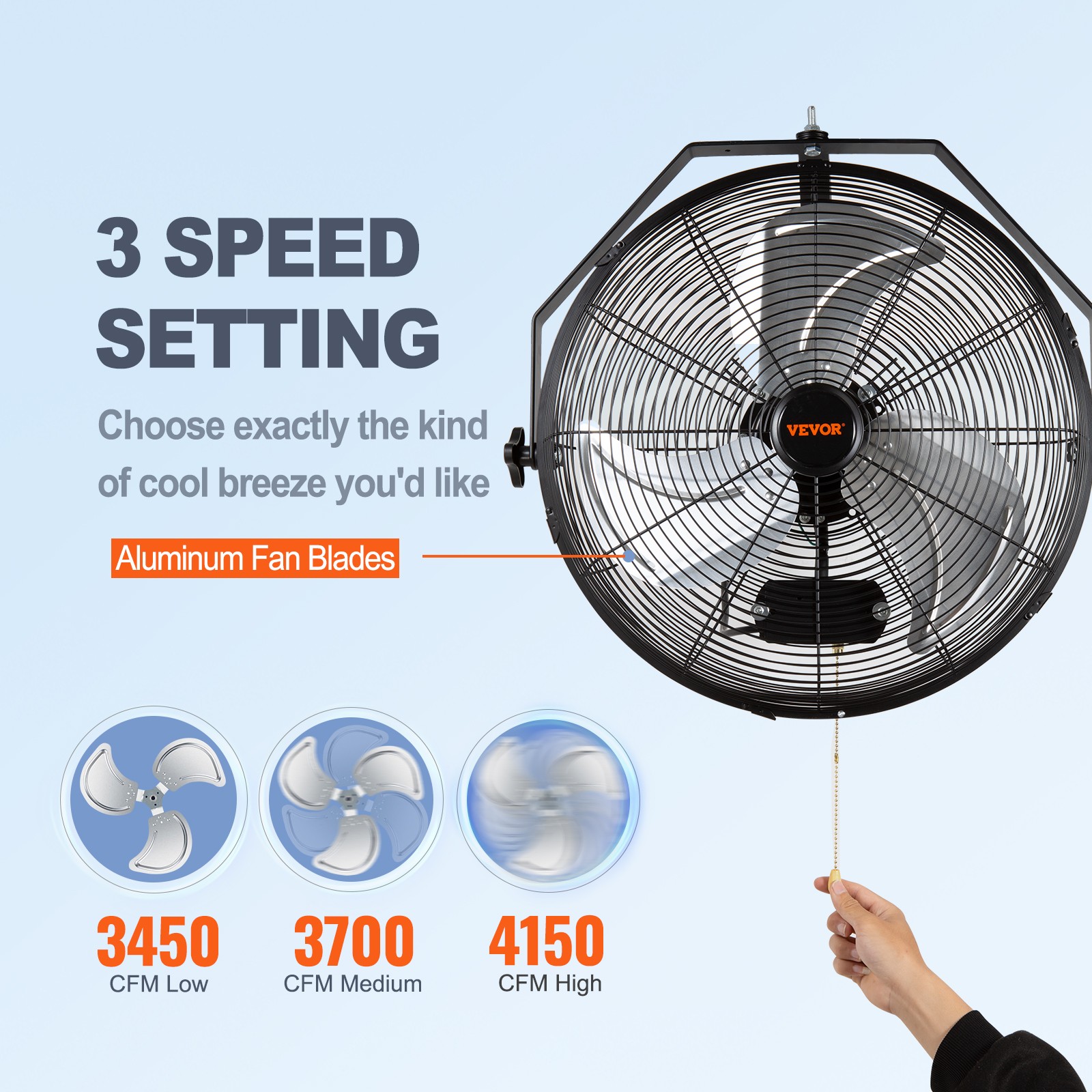 VEVOR Industrial Wall Mount Fan Waterproof Metal Fan 17.6'' 3 Speed Airflow