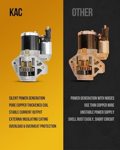 Starters, Auto Starter Replacement for Dodge Avenger Journey Compass 17994N