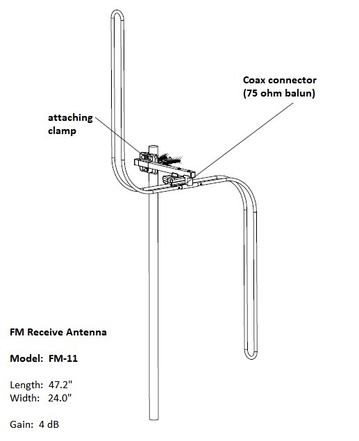 Outdoor FM Antenna High Gain Omni-Directional FM Reception Antenna - FM Antenna
