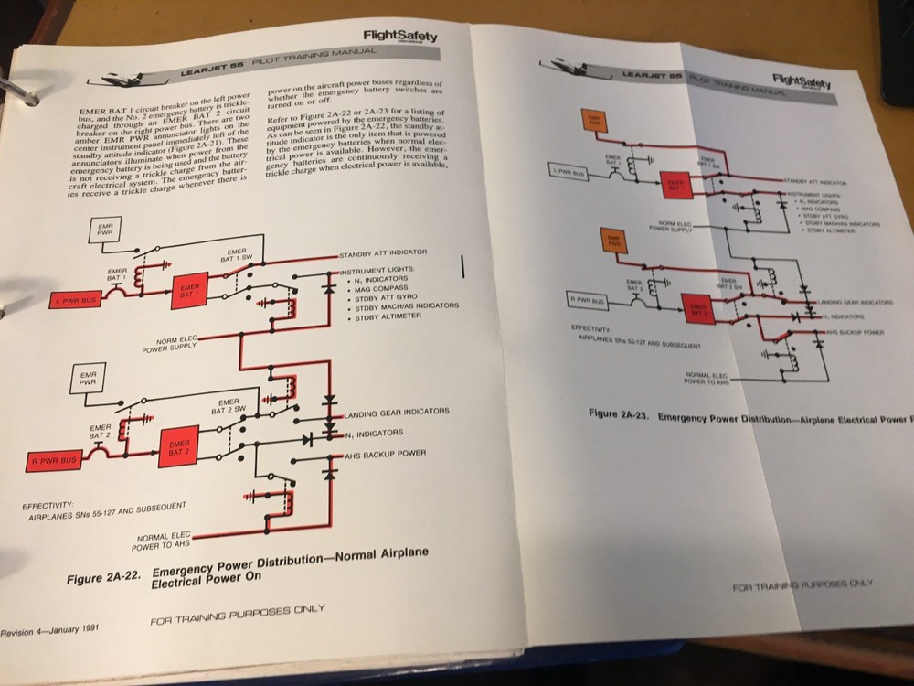 Learjet 55 Maintenance Training Manual