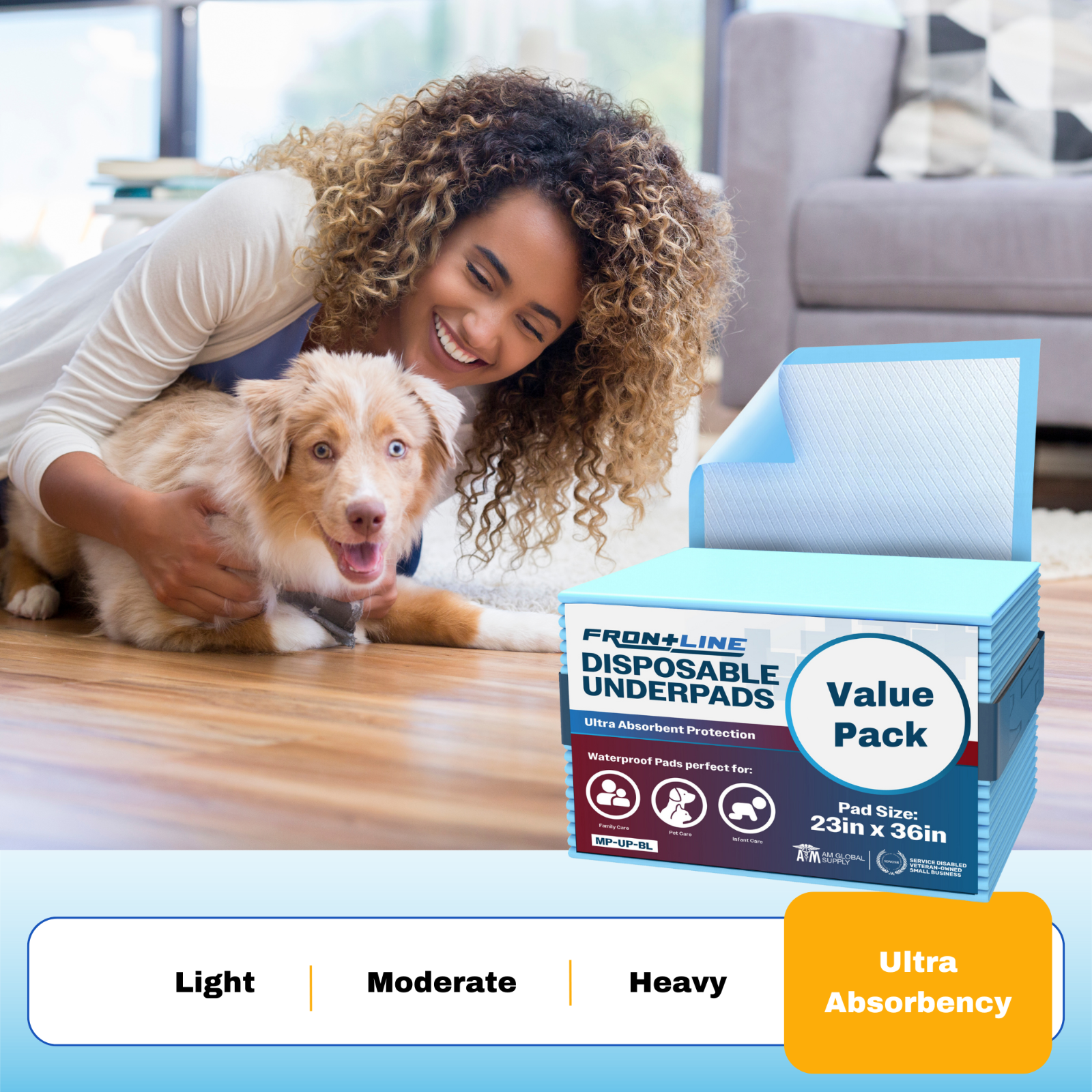 Disposable Underpads 23'' X 36'' Pee Pad ULTRA Absorbent Bed Incontinence Covers