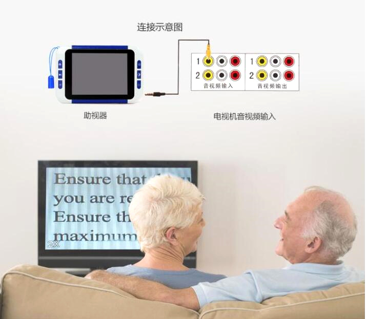 32X Low Vision Aid Digital Magnifier Elderly Electronic Magnifying USB AV Port
