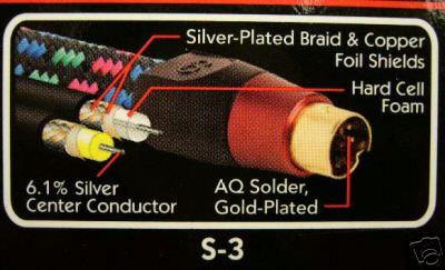 Audioquest S-3 1 meter S-video cable NIB!