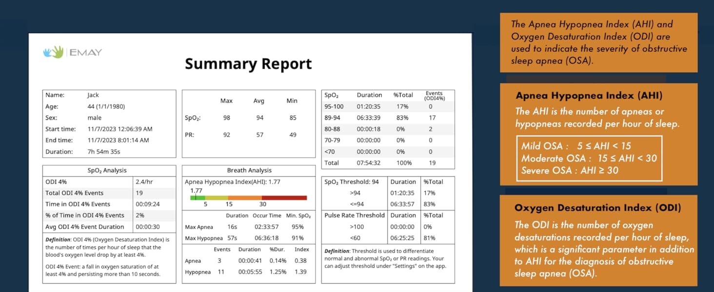 SleepO2 Pro - Wrist Pulse Oximeter with SpO2 & Flow Tracking Overnight