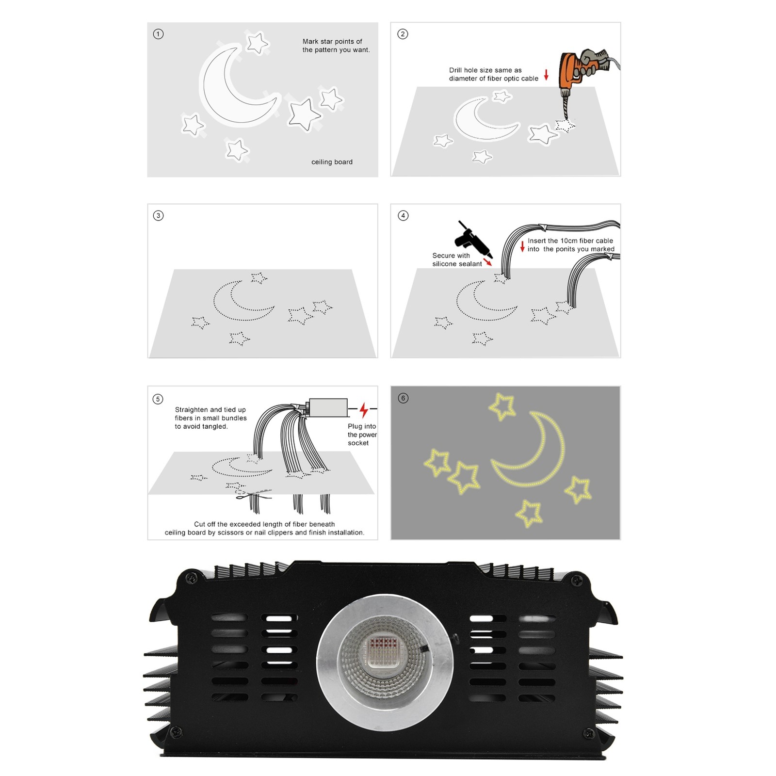 90W LED Fiber Optic Lights Kit RGB+W Fiber Optic Driver With 28Key Remote