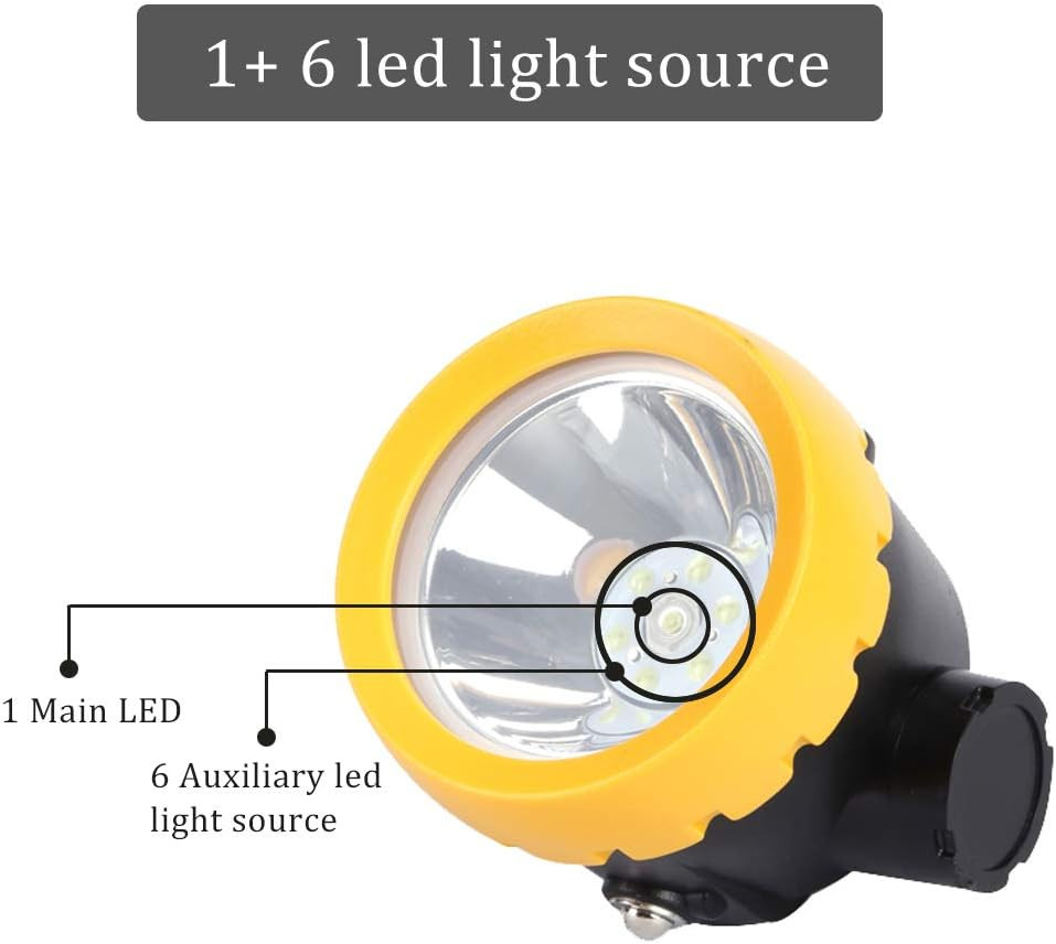 Safety Mining Light Headlamp Explosion Proof Coal Miner Headlight Mining Light W