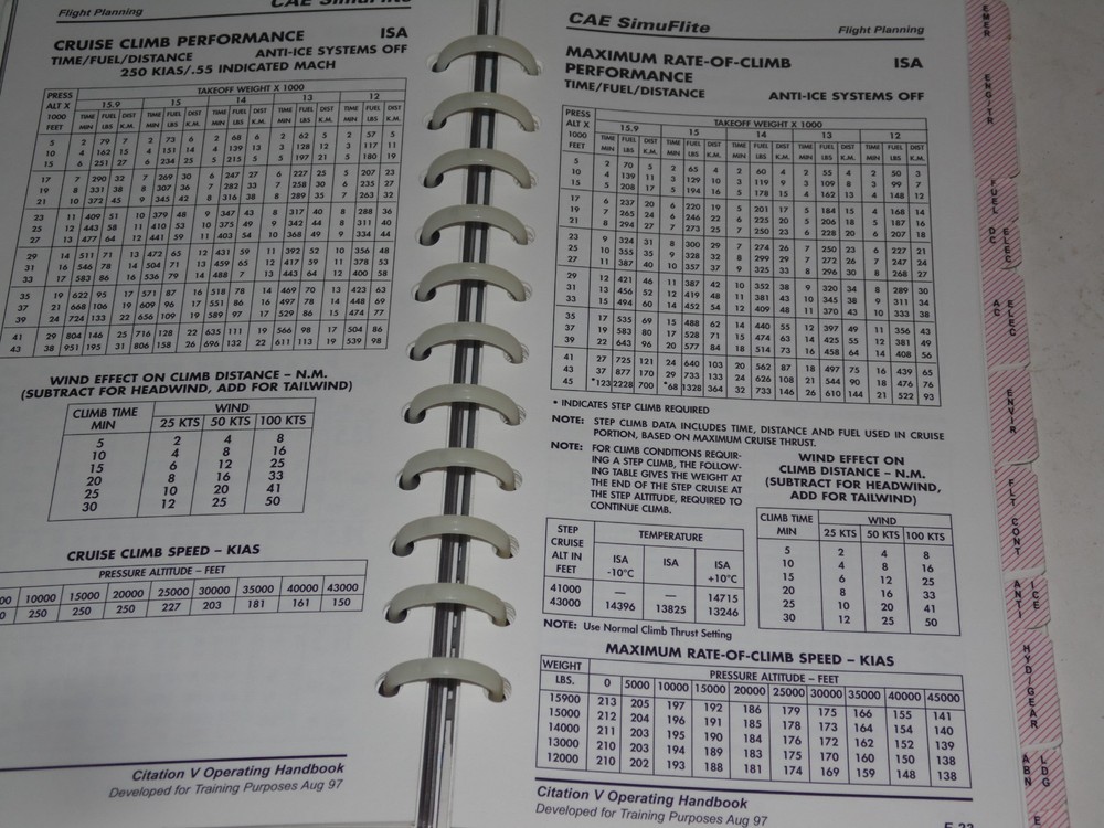 CAE Citation V Operating Handbook 2005