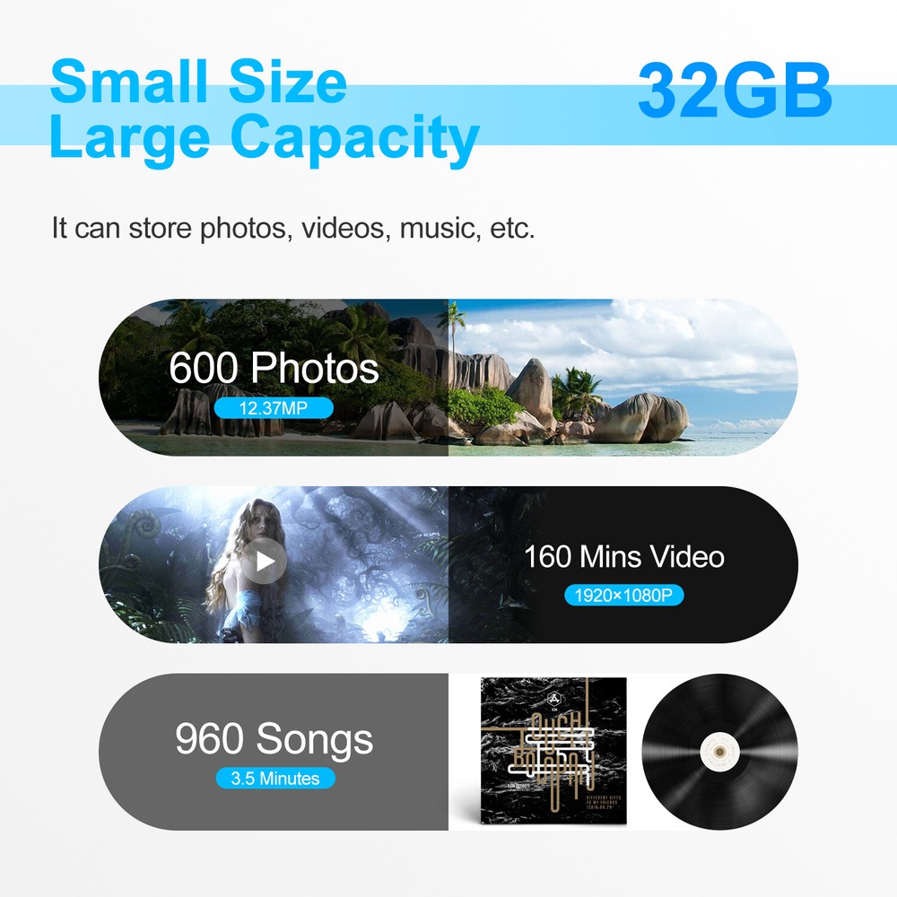 2PACK 32GB Memory Card TF Micro SD Card Class 10 High Speed Fast Flash SD Cards