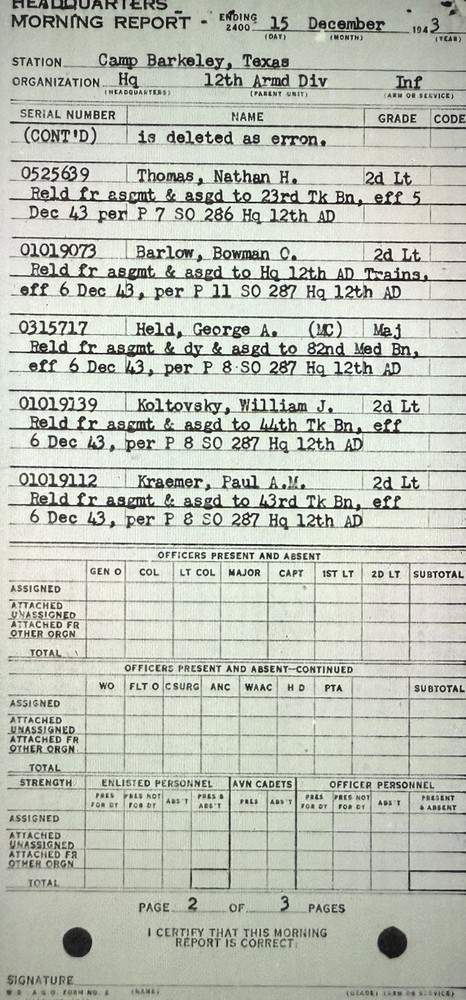 WW2 12th Armored Division Officer Dog Tag Named To George Held Of Indiana (1)