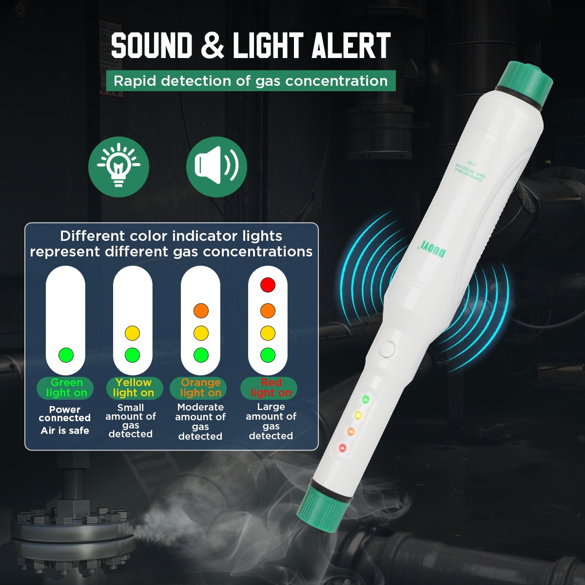 Portable Gas Leak Detector Tester Propane Methane Natural Gas Alarm Sensor Safe