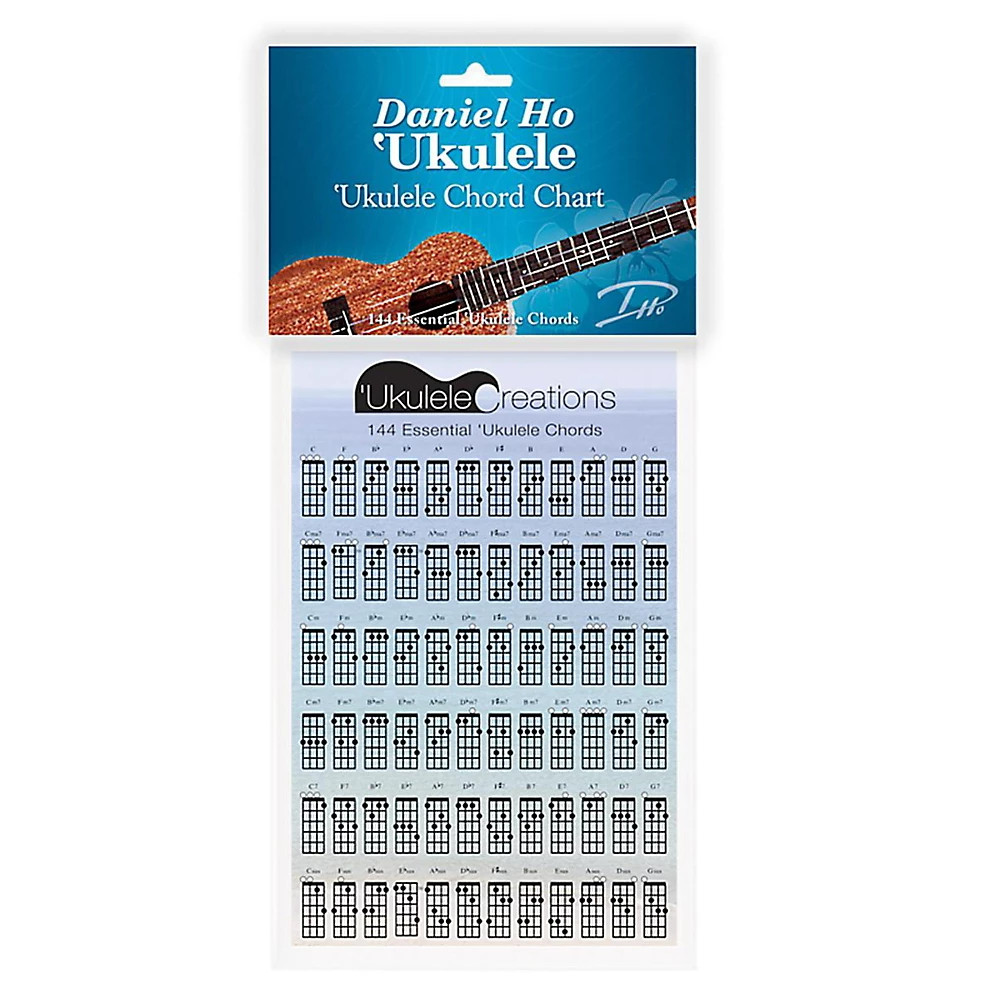 Daniel Ho - Ukulele Chord Chart