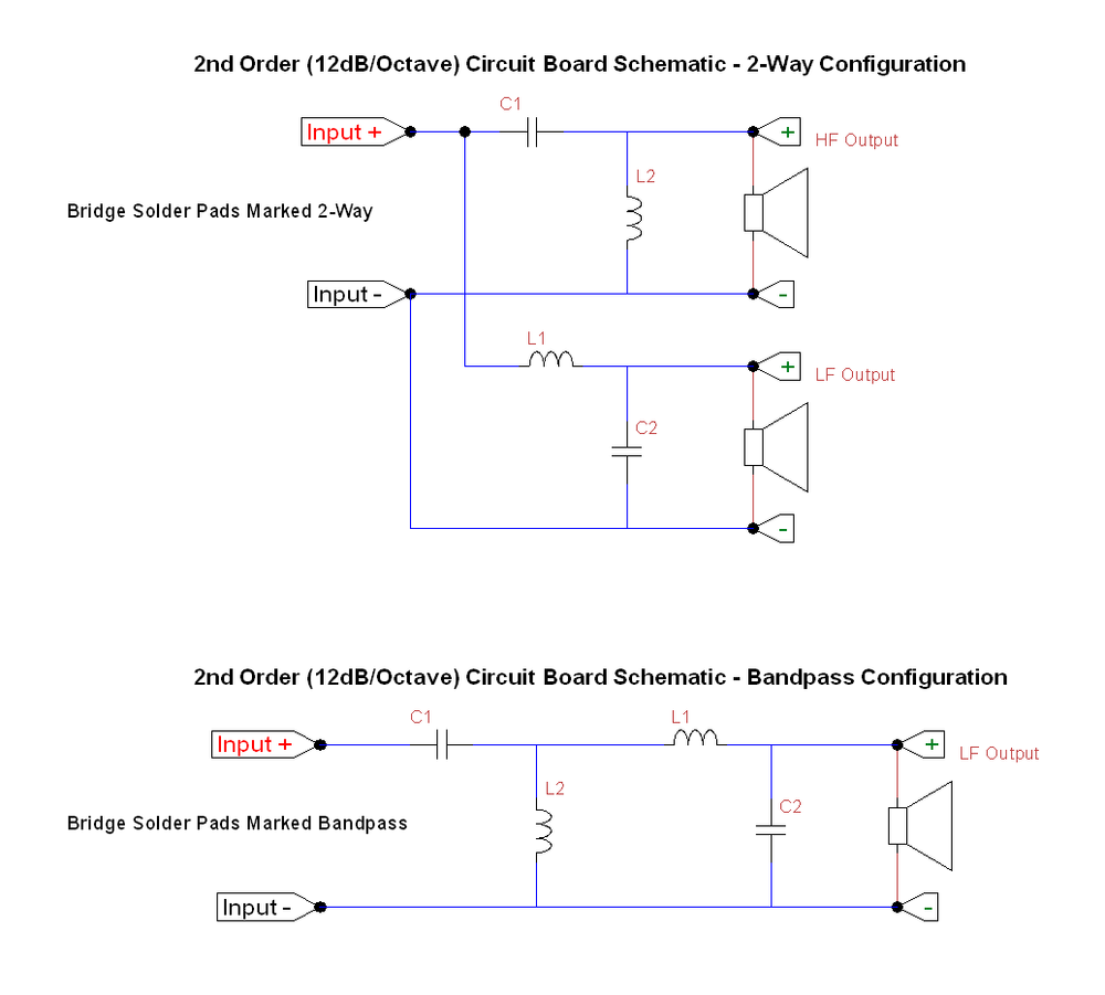 General Purpose DIY Speaker Crossover PCB - 2nd Order 2-way or Bandpass Board