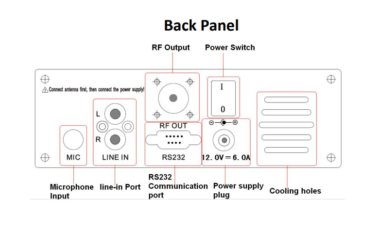 CZE-T251 FM transmitter stereo Professional broadcast adjustable 0-25W & Power