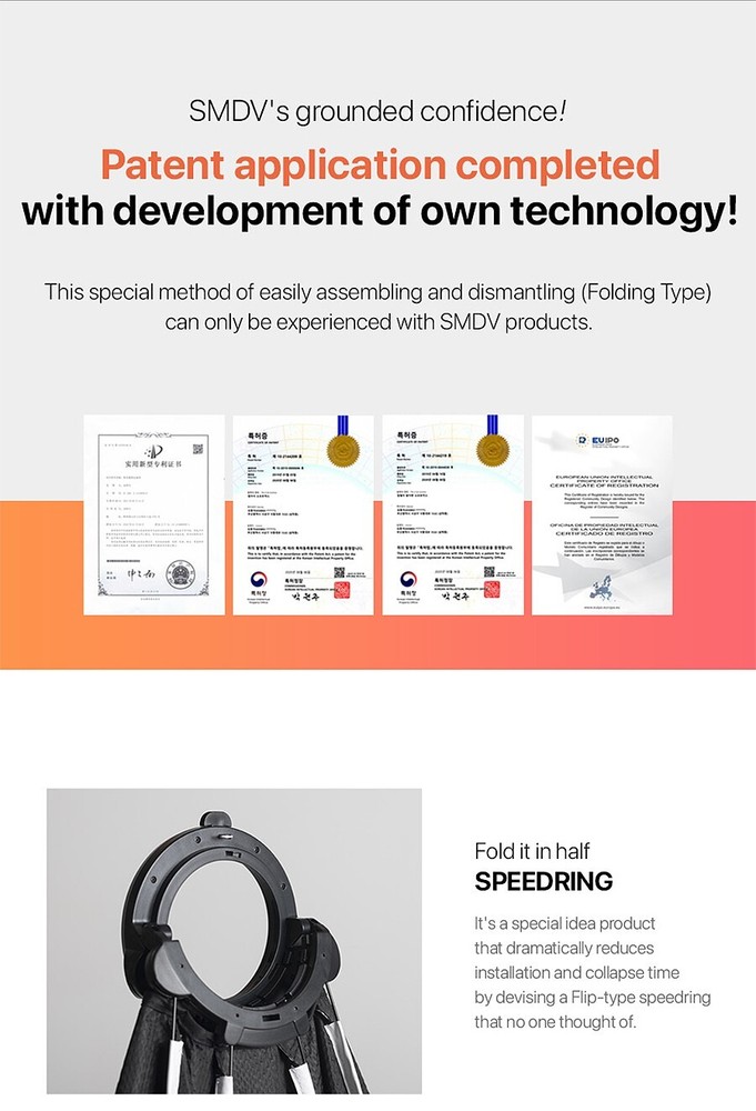 SMDV SPEED-BOX FLIP BEAUTY 20 Quick Soft-box Diffuser for S-Light S-Lite Flash