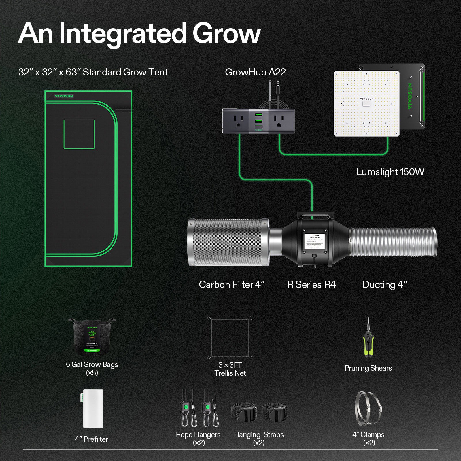 VIVOSUN 2.7x2.7ft Wifi Starter Grow Tent Kit 150W LED 4" Ventilation Kit w/ A22