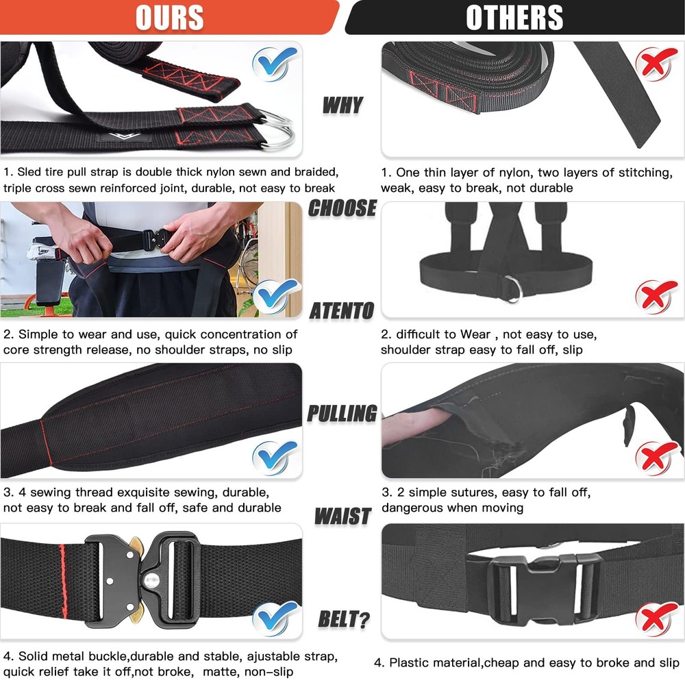 Adjustable Sled Pulling Belt for Strength Training, Agility Core Workouts