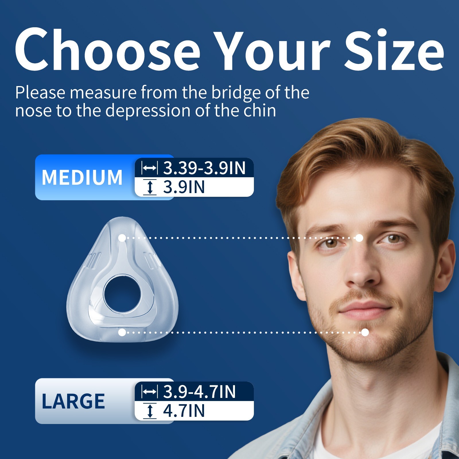 2 Packs Airfit F20 Replacement Cushion Large, Compatible with Origianl Frame