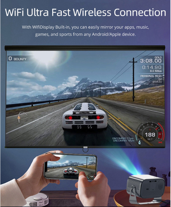 Cloud-based Projector! 720P with 4K decoding support, WiFi + Bluetooth!