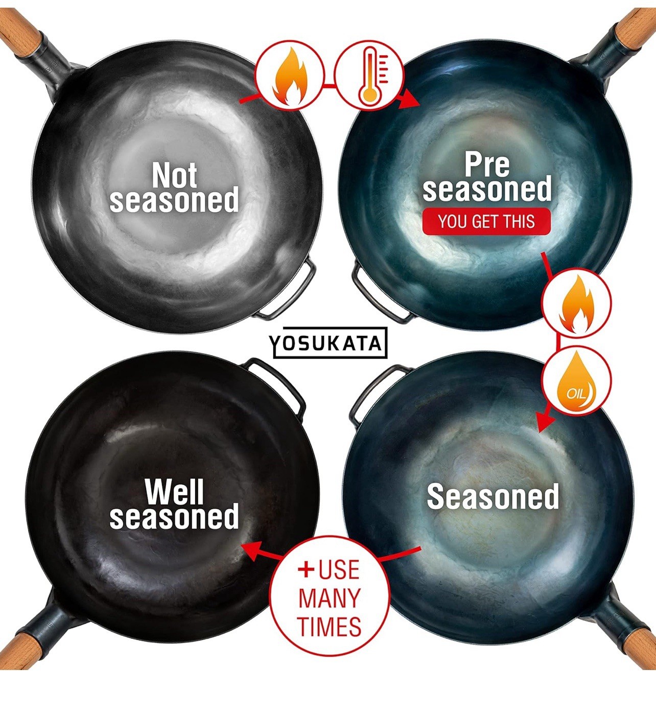 YOSUKATA 13.5” Blue Carbon Steel Wok Pan – Pre-Seasoned Flat Bottom Wok Compatib