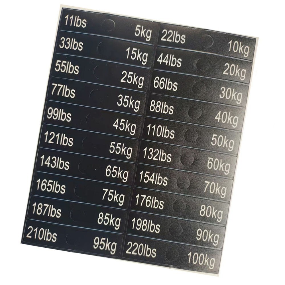 Enhance Your Gym Experience with Effective Weight Identification Tools