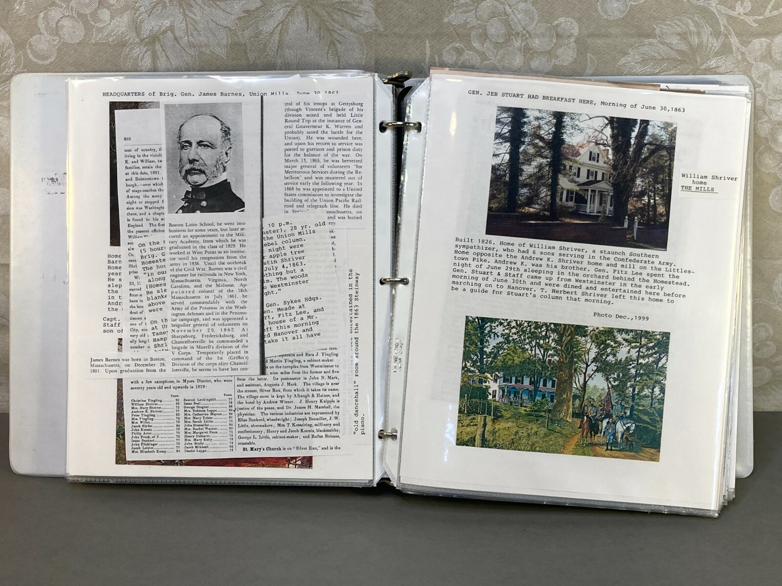 Civil War Binder on the Battle of Westminster June 29th 1863