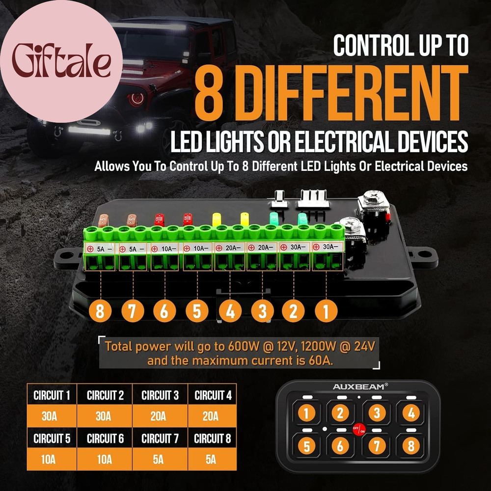 8 Gang Switch Panel BA80 Automatic Dimmable LED Touch Control Panel Box Electron