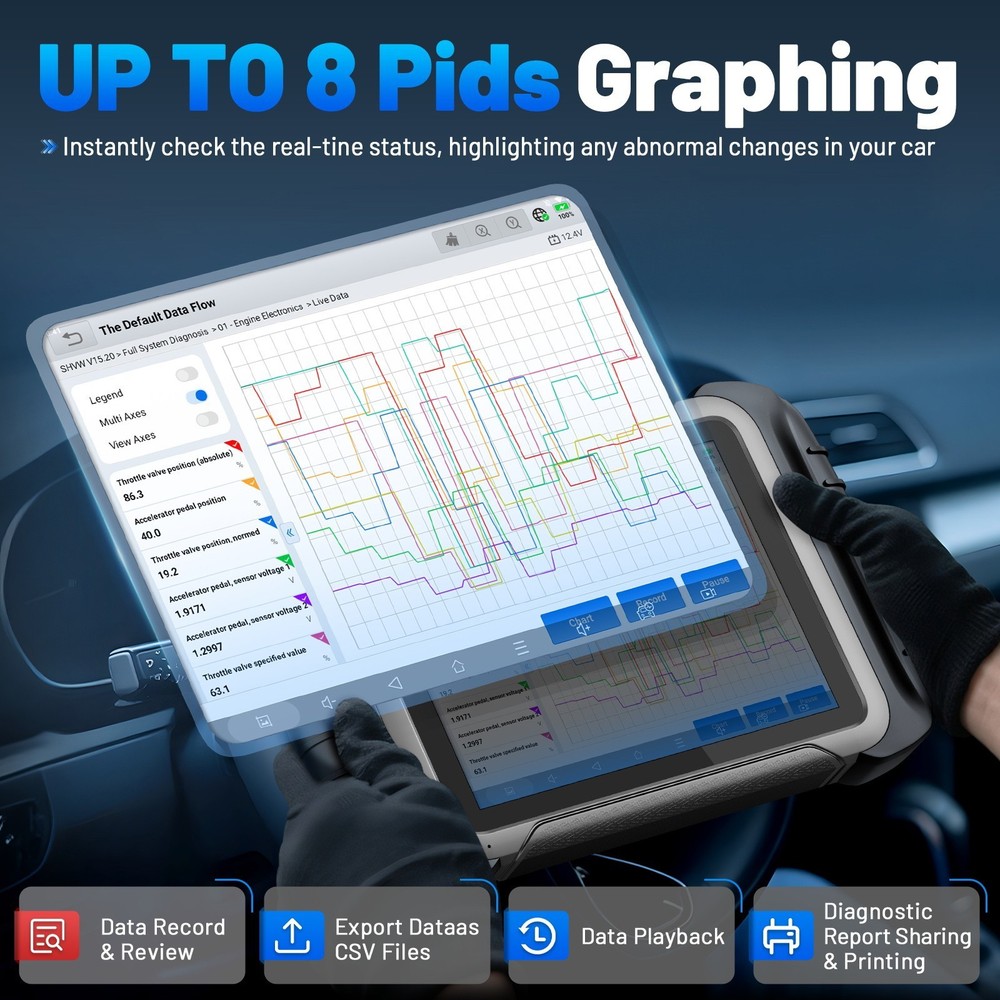 2025 XTOOL D8S V2.0 Auto Diagnostic OBD2 Scanner ECU Coding Topology 42+Services