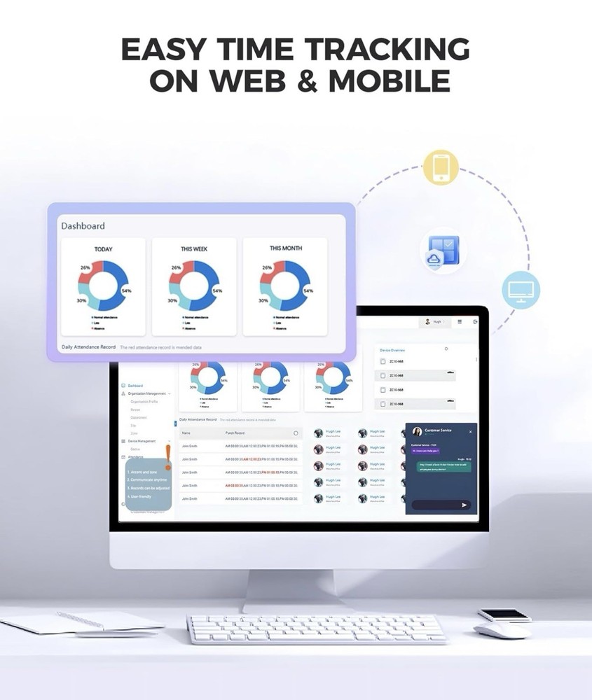 Time Clock Cloud-Based, TC5 Face Recognition iOS Android App No Monthly Fee 2865