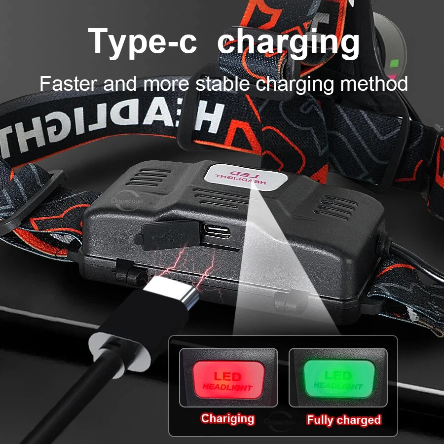 Brightest Powerful 30W LED Headlamp USB-type C Rechargeable Headlight Flashlight