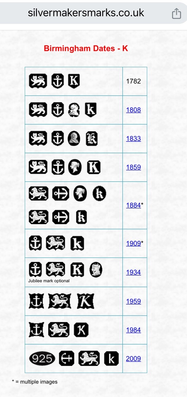 English Hammered Sterling & Enamel Art Nouveau Style Photo Frame