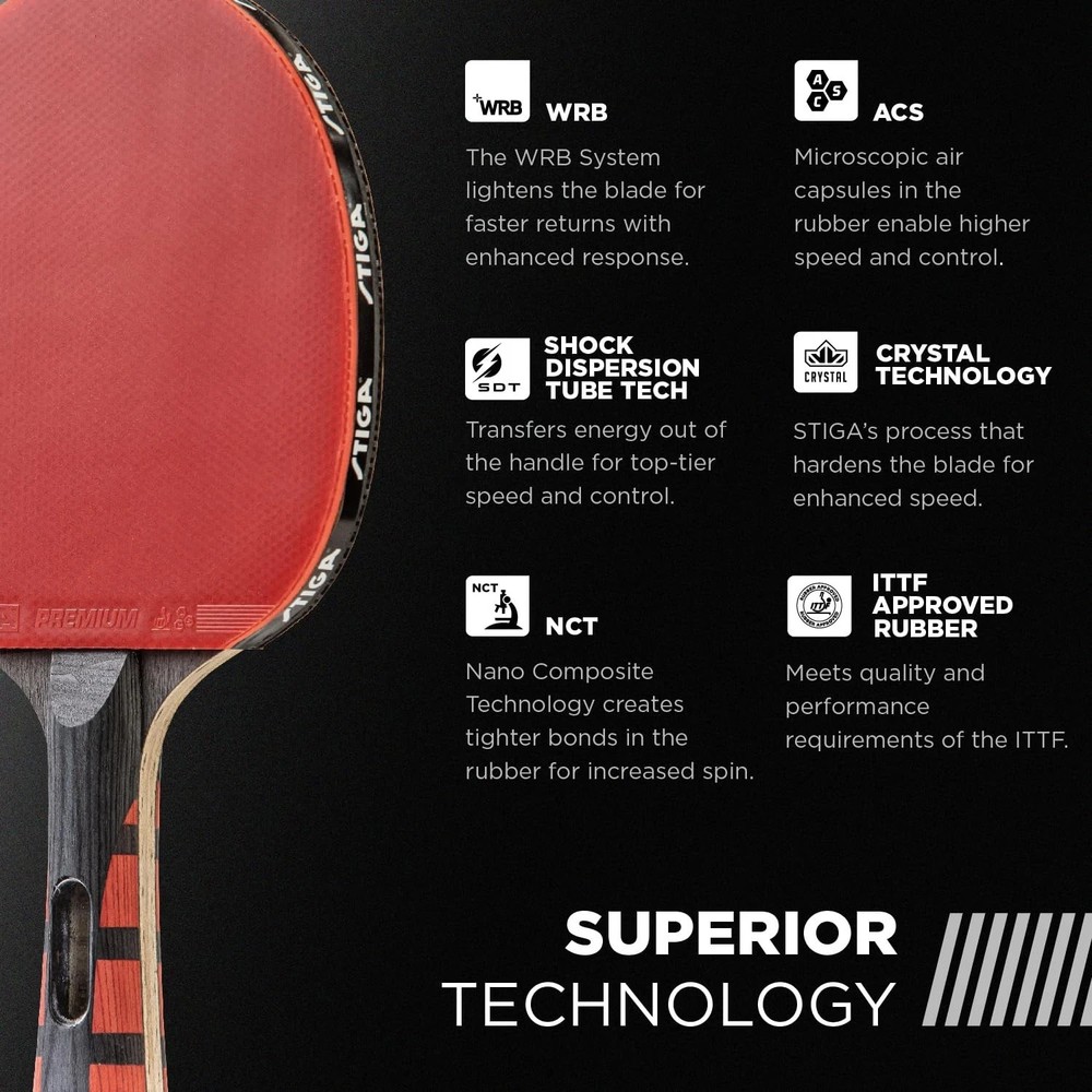 STIGA Evolution Performance Ping Pong Paddle - 6-ply Light Blade - 2mm