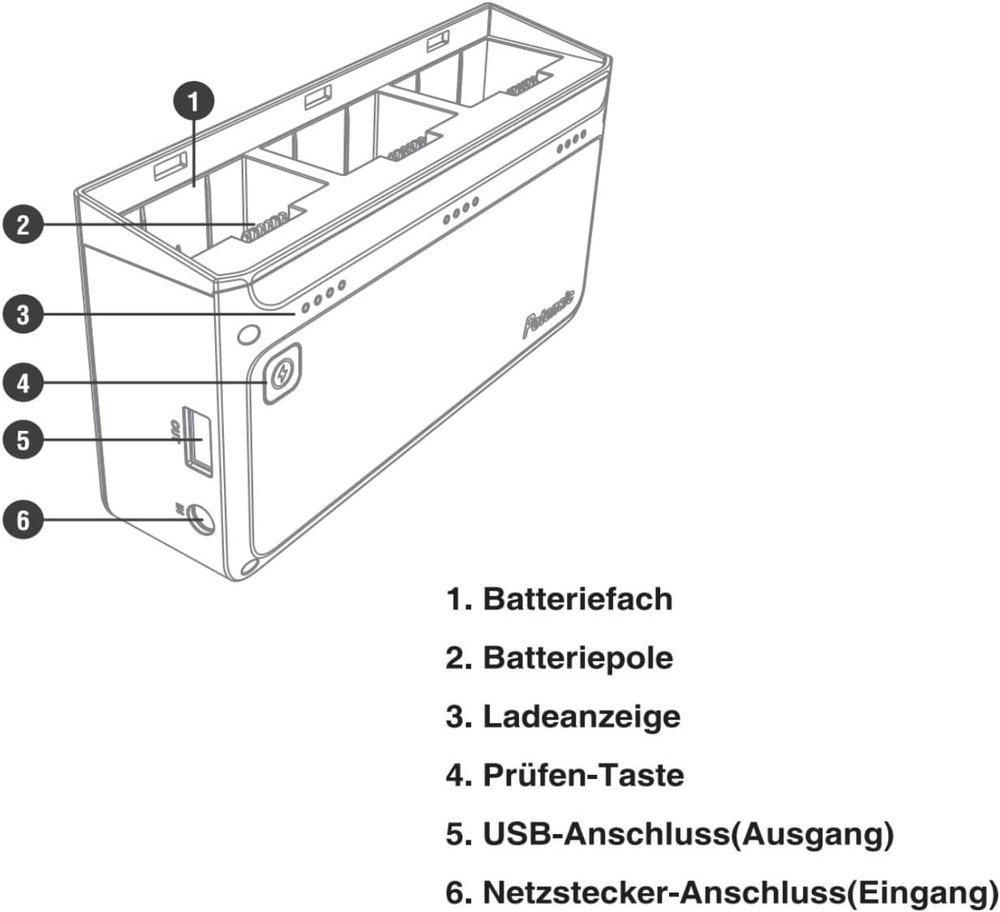 Potensic Atom SE Parallel Charging Hub Battery Super Quick Charge Adapter Pack