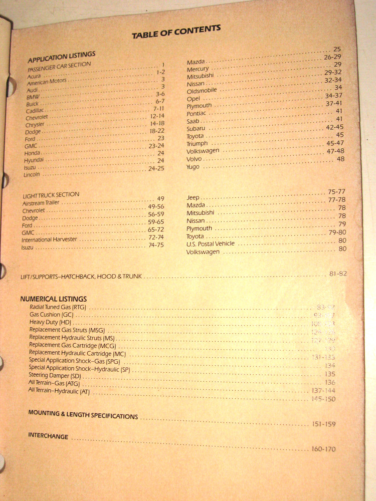1989 COFAB Shock Catalog, 171 pages, # 103R