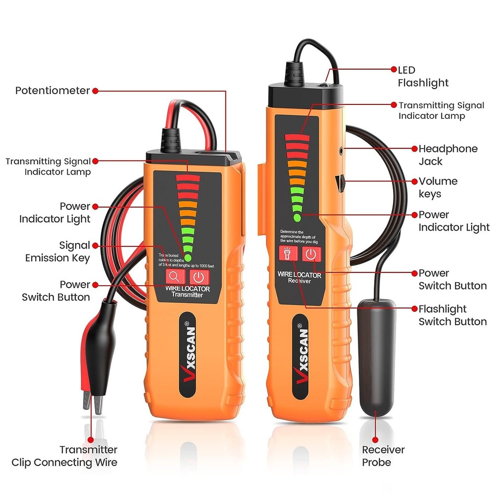 VXSCAN F04 Underground Cable Wire Locator Tracker Lan for Detect Cable Break